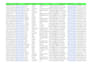 do targeted linkedin lead generation and prospect list building